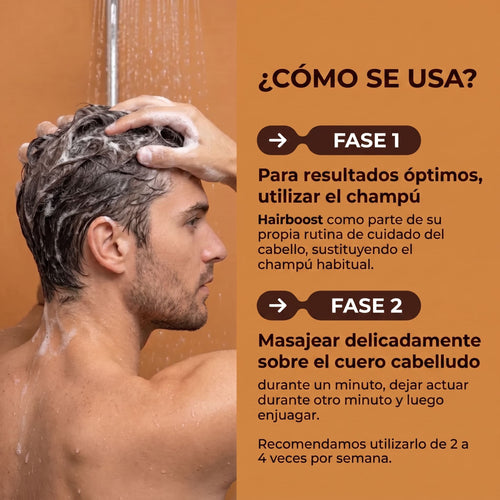 Shampoo per la Ricrescita – Riattiva i Bulbi Piliferi