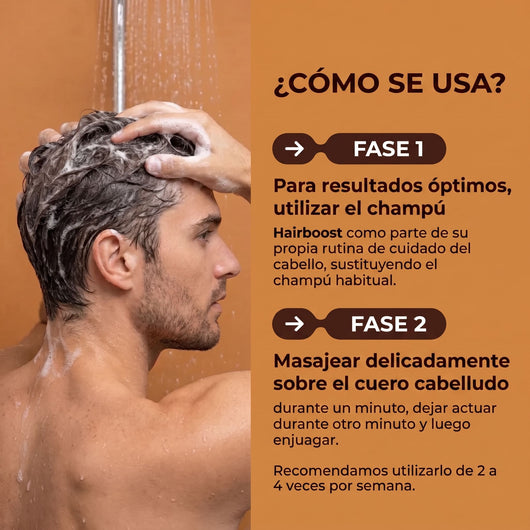 Shampoo per la Ricrescita – Riattiva i Bulbi Piliferi