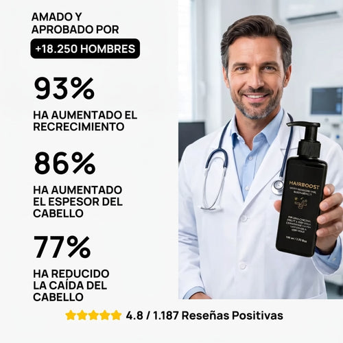 Shampoo per la Ricrescita – Riattiva i Bulbi Piliferi