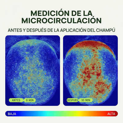 Shampoo per la Ricrescita – Riattiva i Bulbi Piliferi
