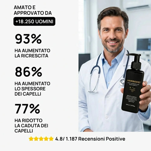 HairBoost - Shampoo Attivatore del Bulbo Pilifero dei Capelli