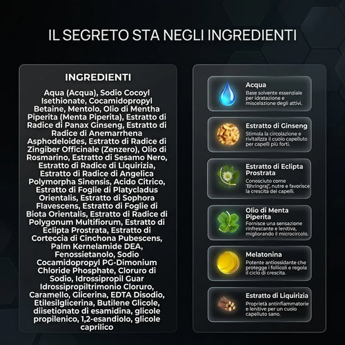 HairBoost - Shampoo Attivatore del Bulbo Pilifero dei Capelli