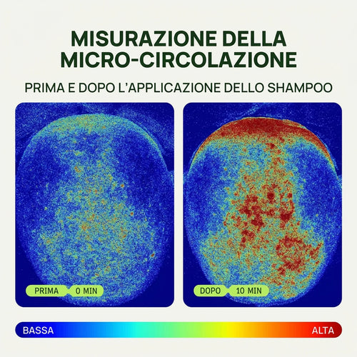 HairBoost - Shampoo Attivatore del Bulbo Pilifero dei Capelli